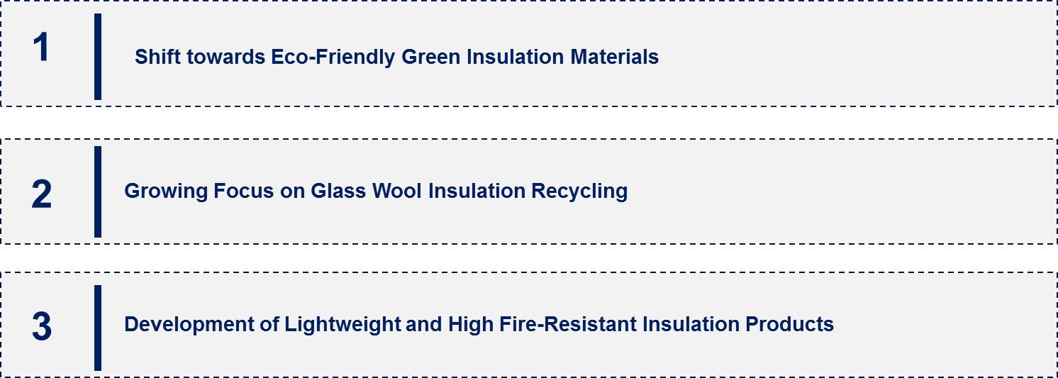 Mineral Wool Insulation Market Emerging Trend